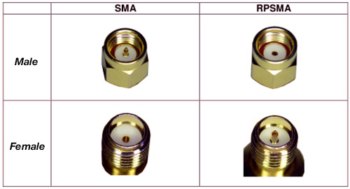 Adaptateur antenne coudé 90° SMA RP-SMA Male Femelle